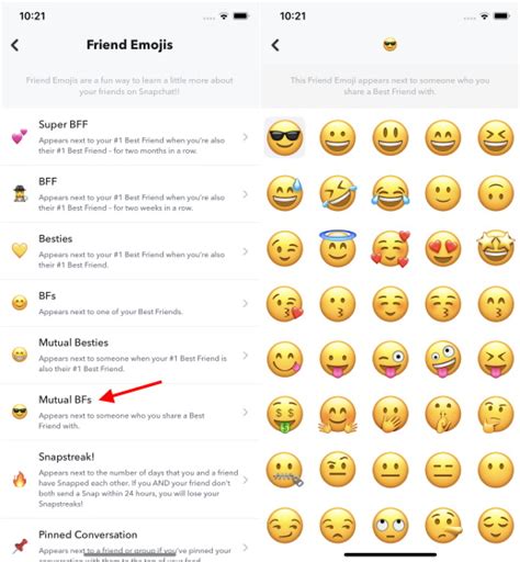 what does fg mean on snapchat|Snapchat Emoji Meanings — Friend .
